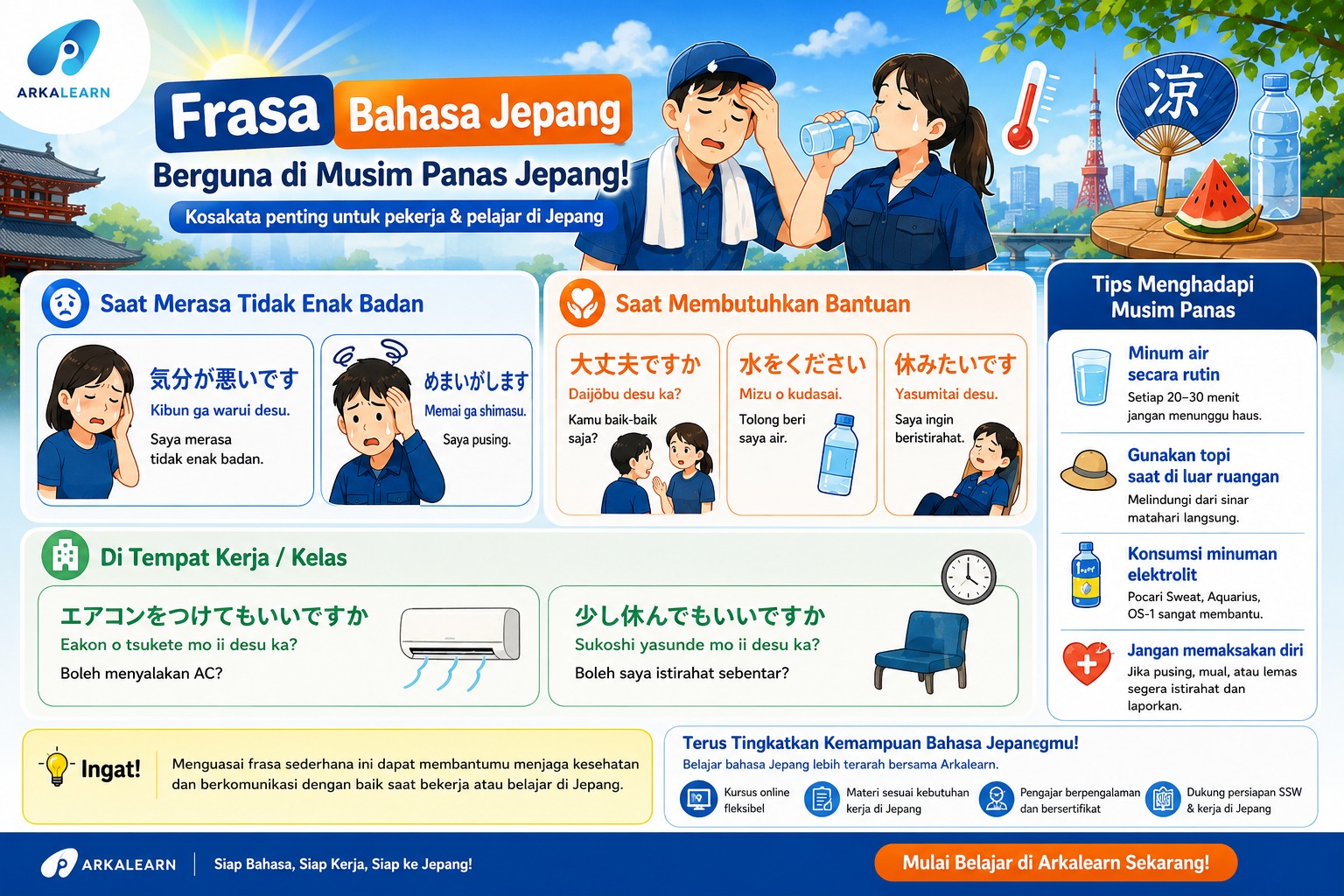 Frasa Bahasa Jepang Musim Panas yang Wajib Dikuasai Pekerja di Jepang